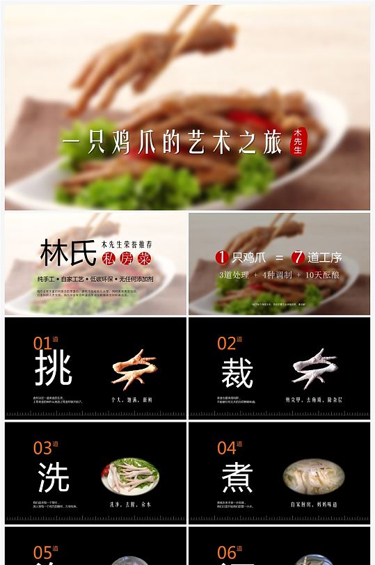 中国味道餐饮美食PPT模板