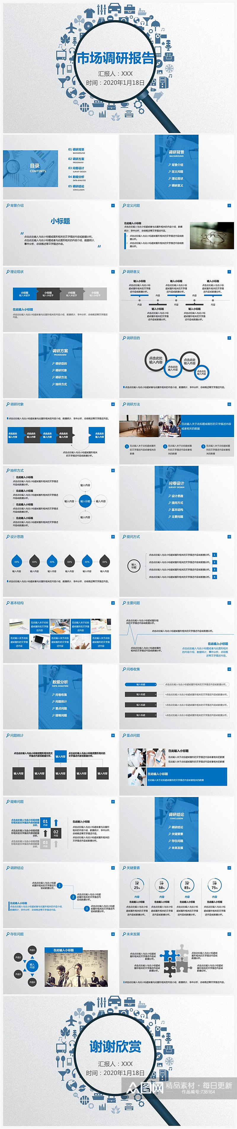 完整框架市场调研报告PPT素材