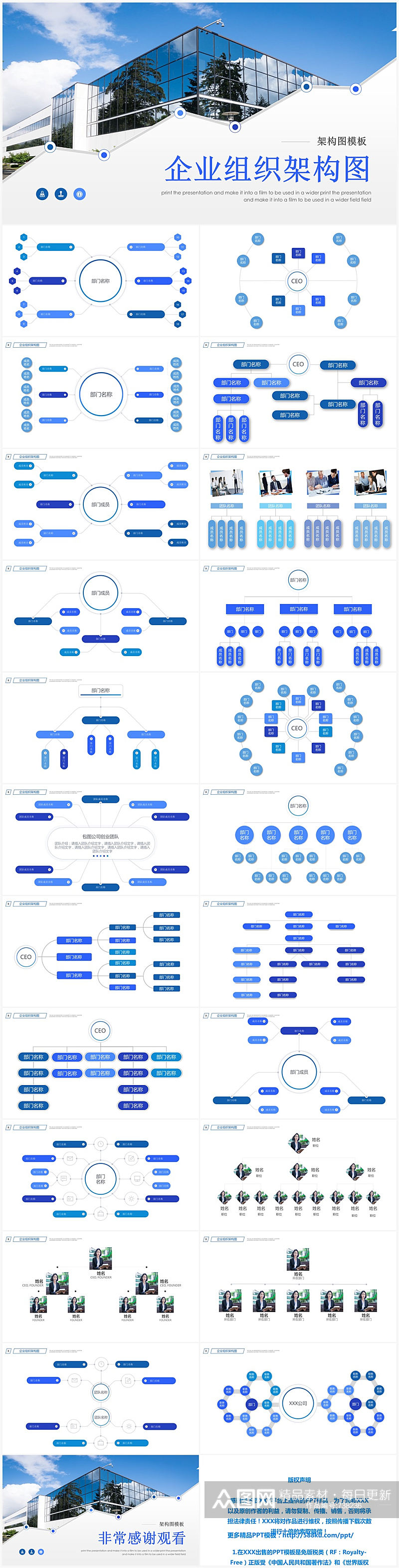 高端蓝色企业组织架构图PPT模板素材