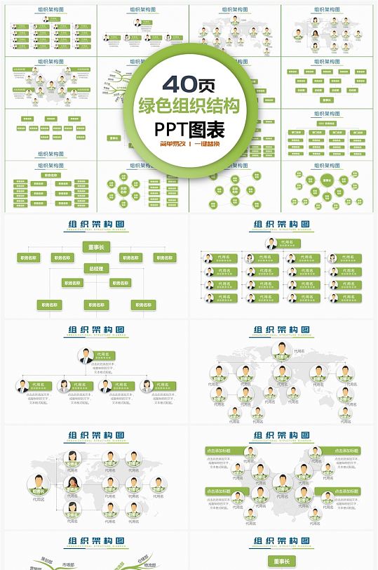 时尚绿色企业组织架构图PPT模板