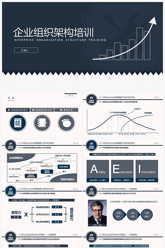 黑色公司企业组织架构培训PPT模板