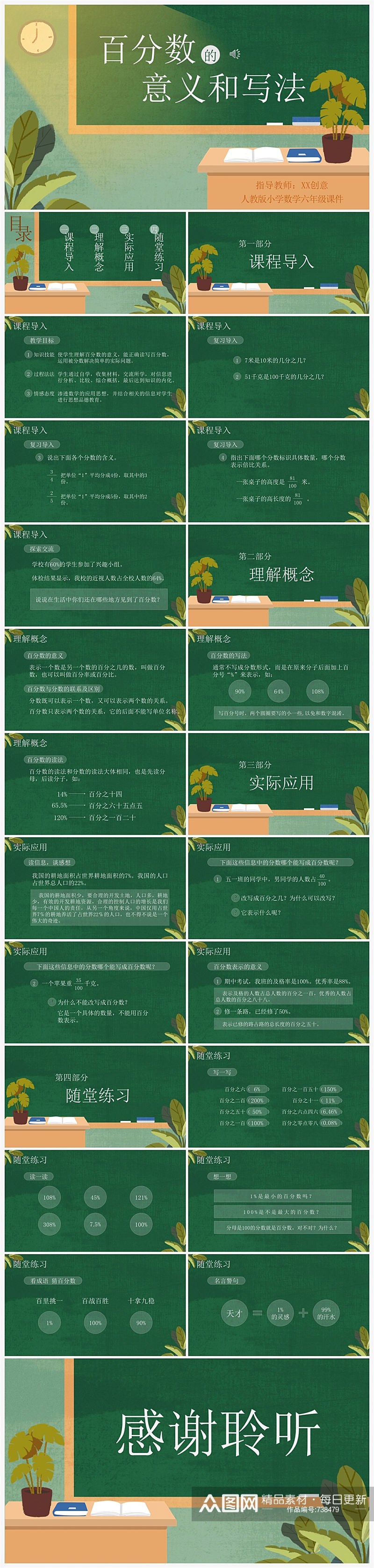 小学数学6年级百分数的意义和写法PPT素材