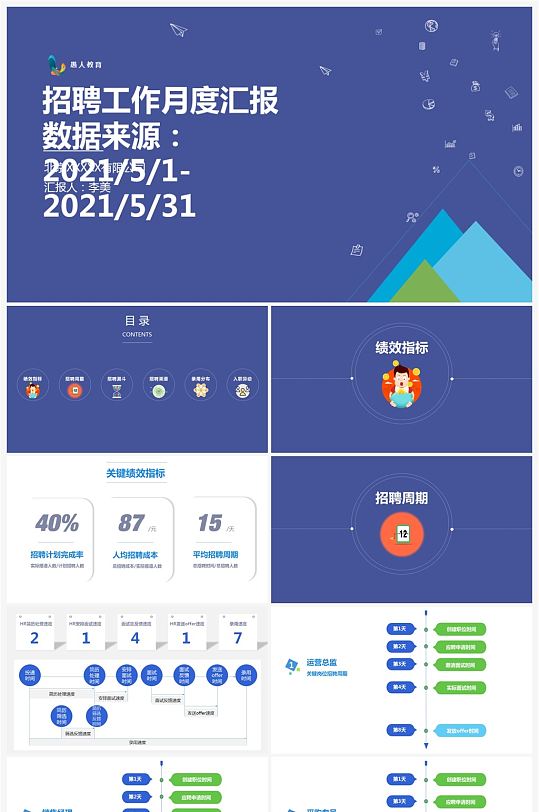 人力资源部招聘专员PPT