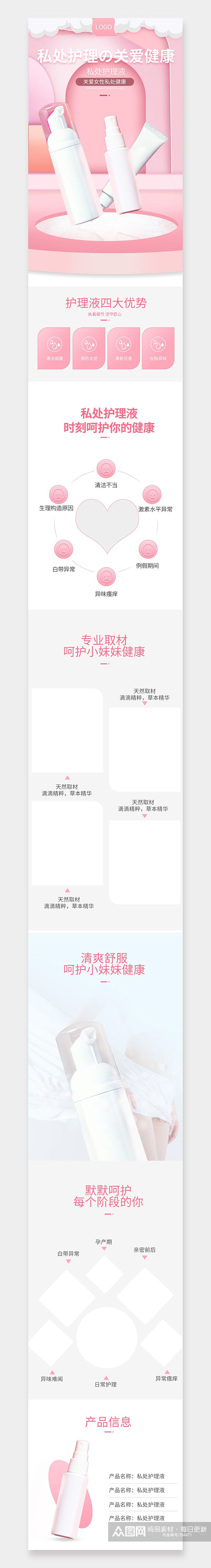 粉色系简约女性复合性护理液详情页素材
