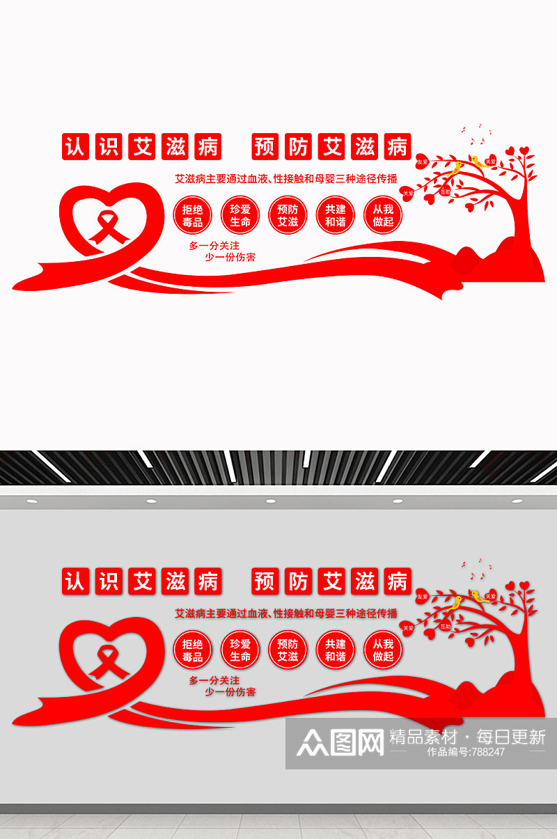 艾滋病预防宣传文化墙素材
