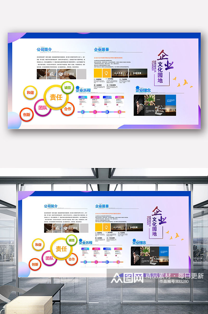 创意大气企业介绍公司简介展板上墙 企业宣传栏版面素材
