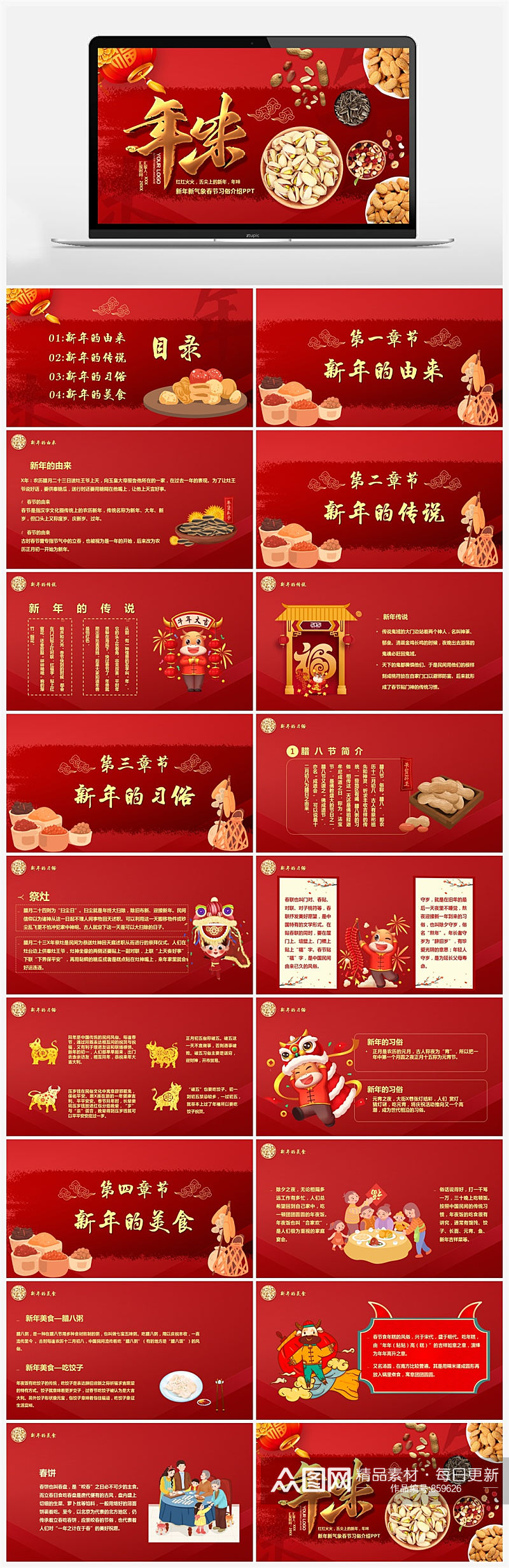 红色中国风年味新年习俗节日介绍PPT素材