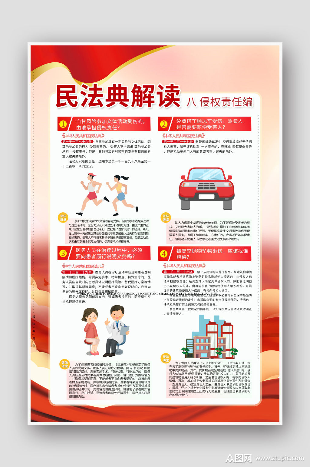 民法典解读八之侵权责任编