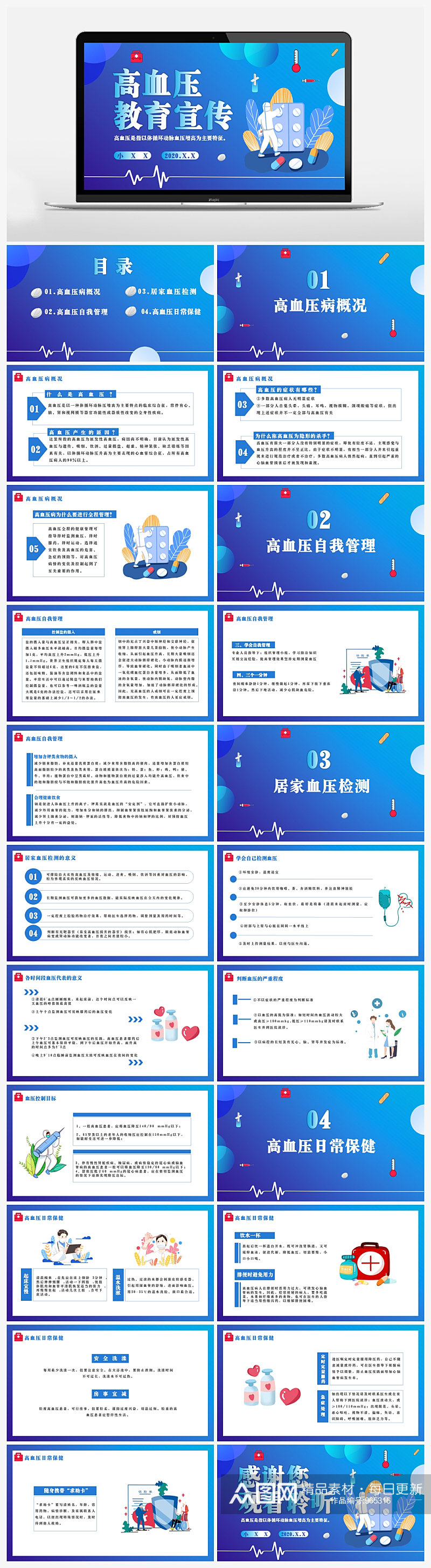 创意卡通扁平高血压宣传教育PPT模板素材