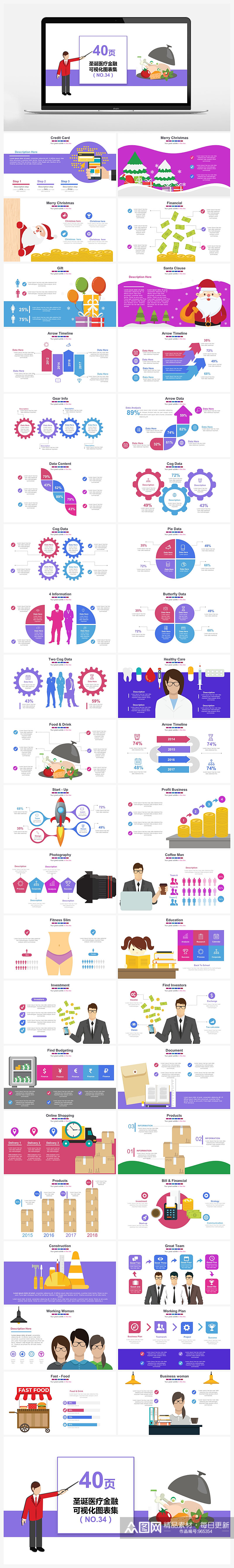 40页圣诞医疗金融可视化图表集PPT素材