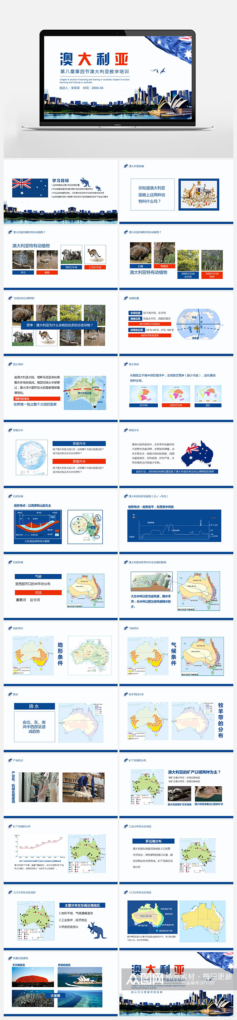 第八章第四节澳大利亚教学培训PPT素材