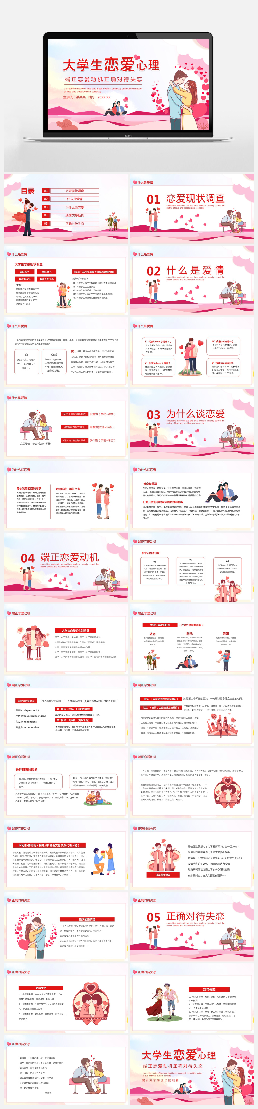 大學(xué)生戀愛正確對(duì)待失戀PPT素材