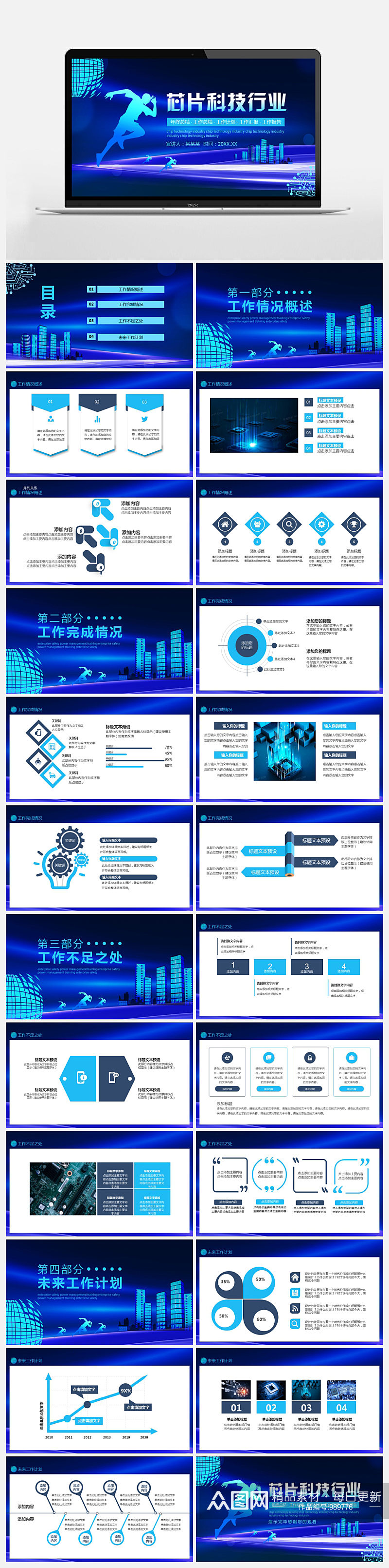 芯片科技行业年终工作总结计划报告PPT素材