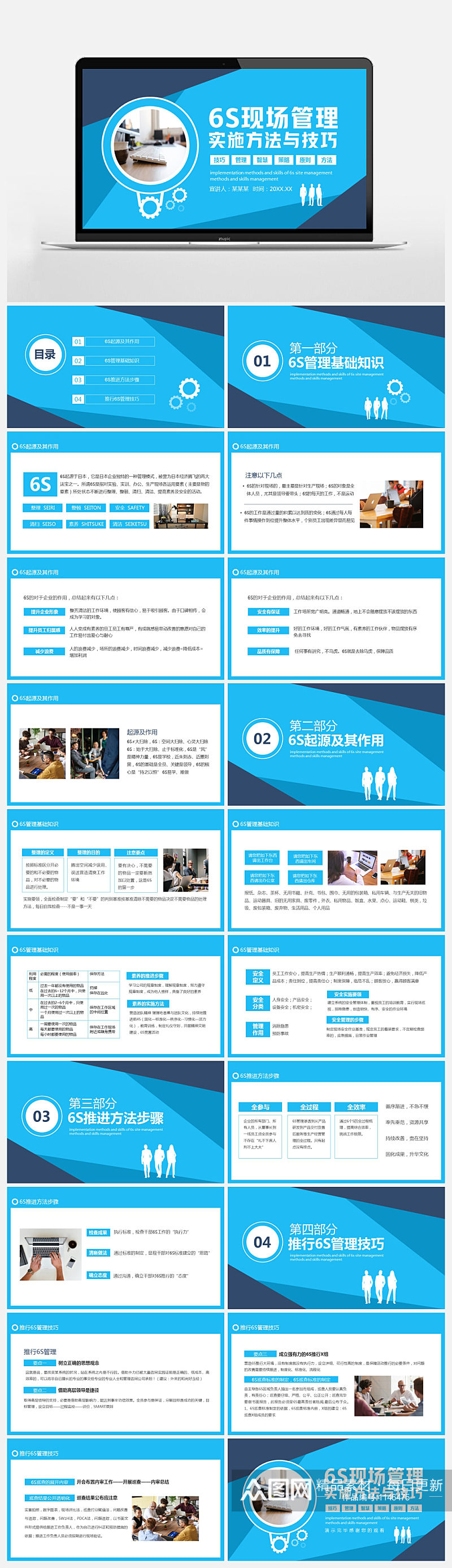 6S现场管理实施方法与技巧动态PPT素材