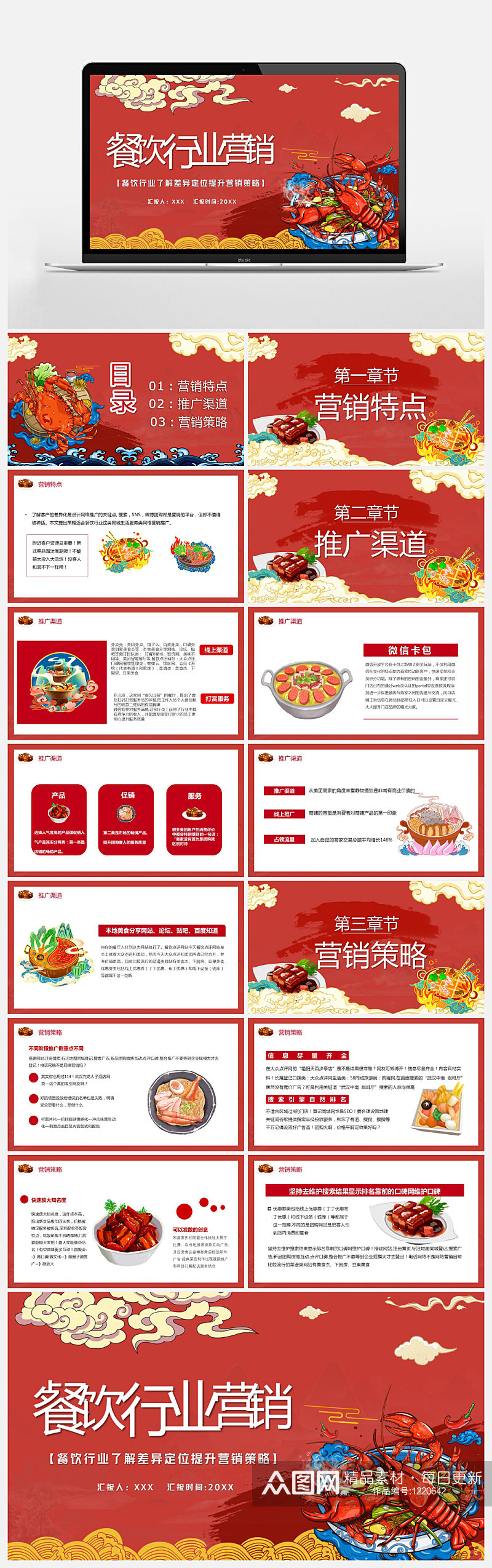 国潮风餐饮行业营销推广PPT素材