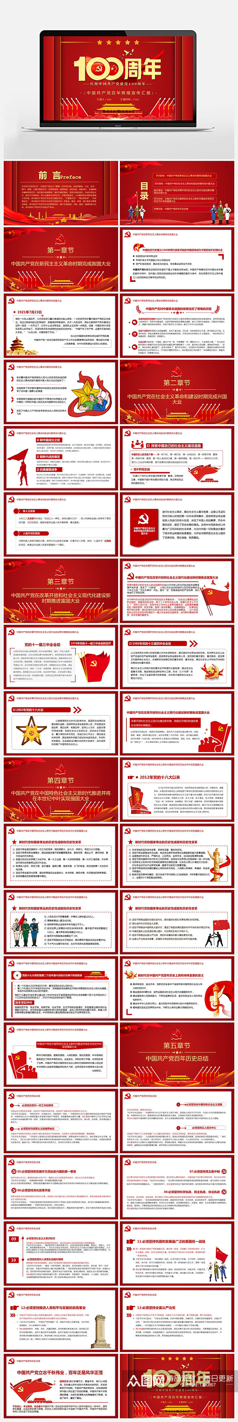 庆典党政风中国共产党建党100周年红色文化PPT素材