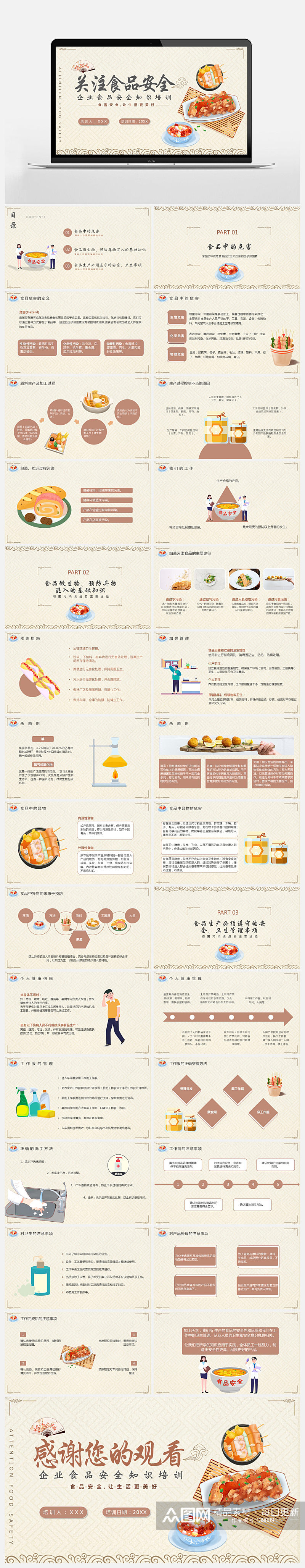 简约风企业食品安全培训课件PPT素材