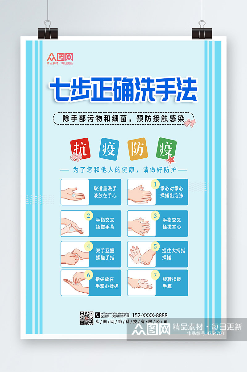 简洁大气七步洗手法海报素材