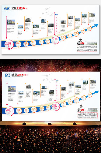 企业发展历程展板 企业宣传栏版面