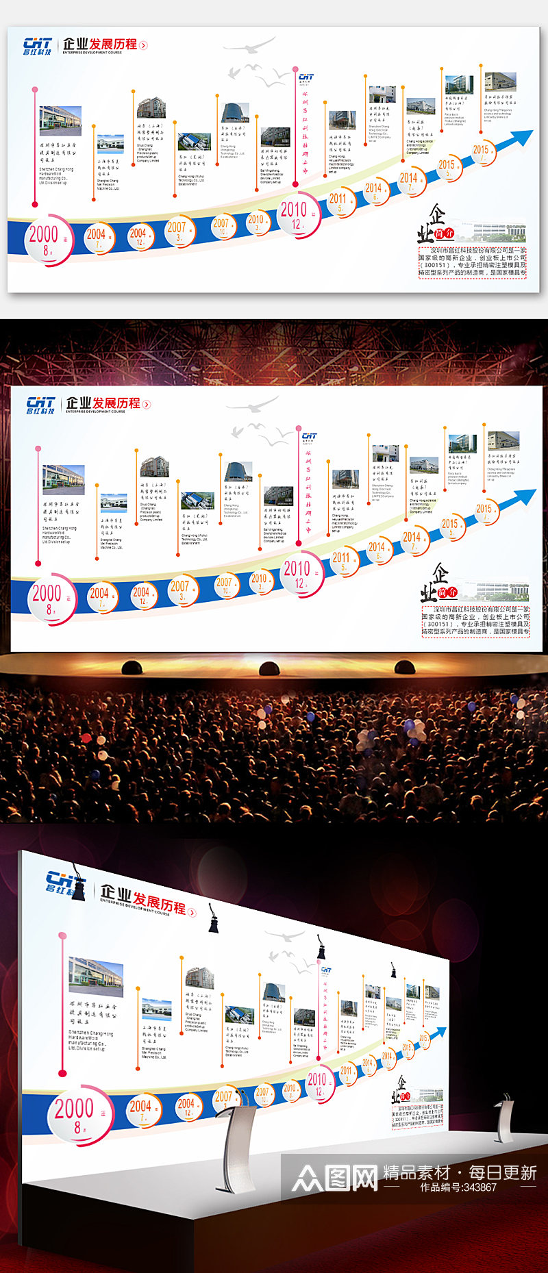 企业发展历程展板 企业宣传栏版面素材