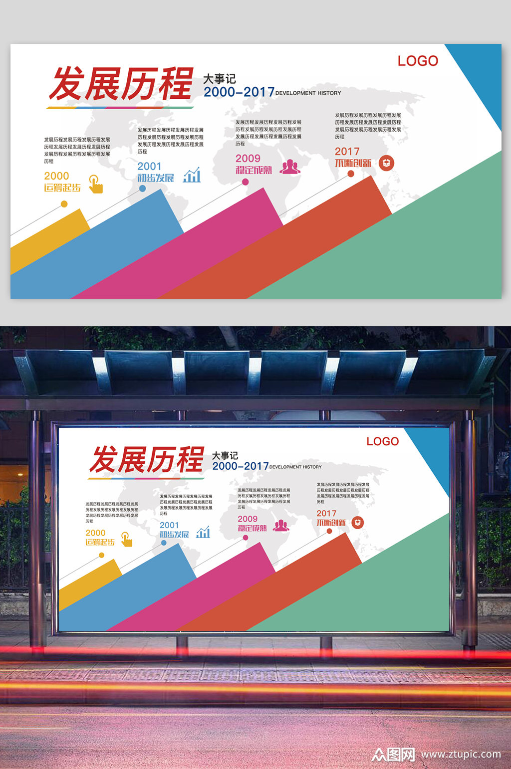 初步发展展板设计