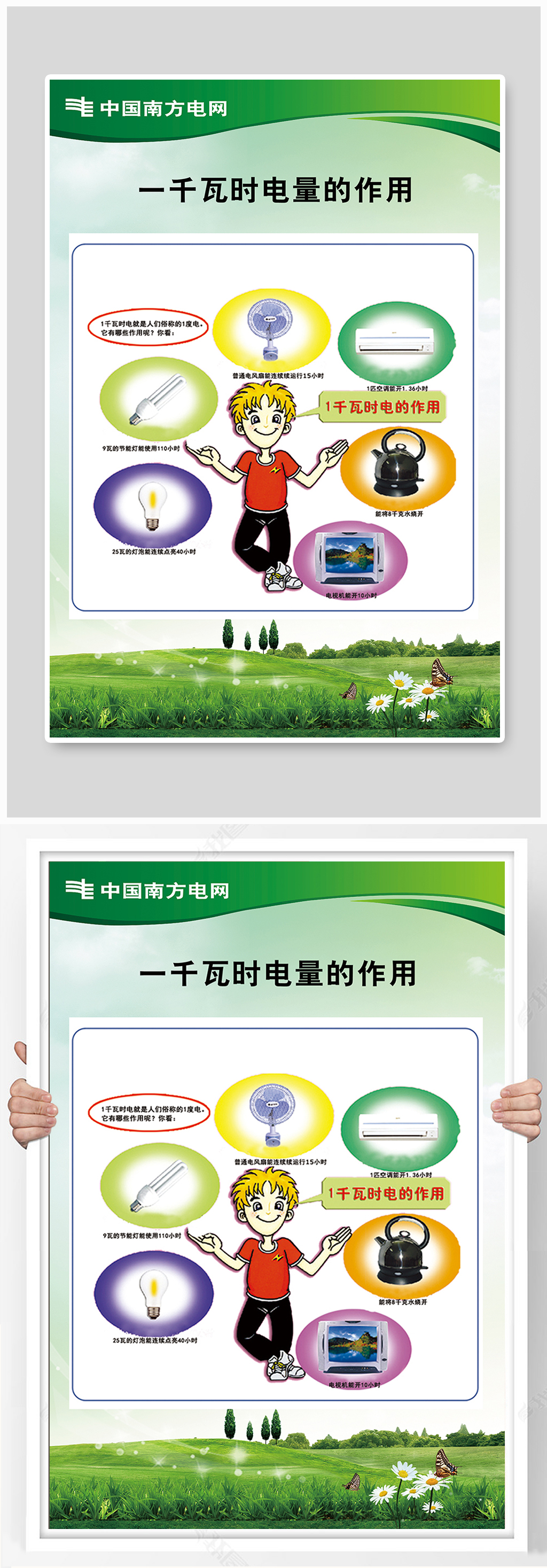 一千瓦时电量的作用素材