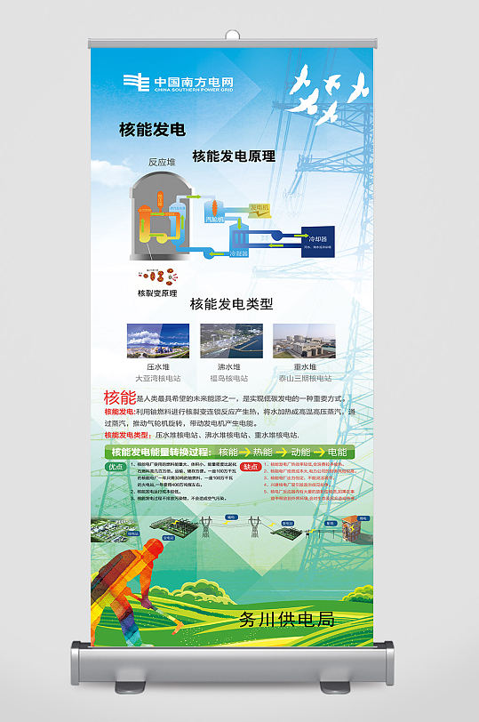 四度电的旅行易拉宝