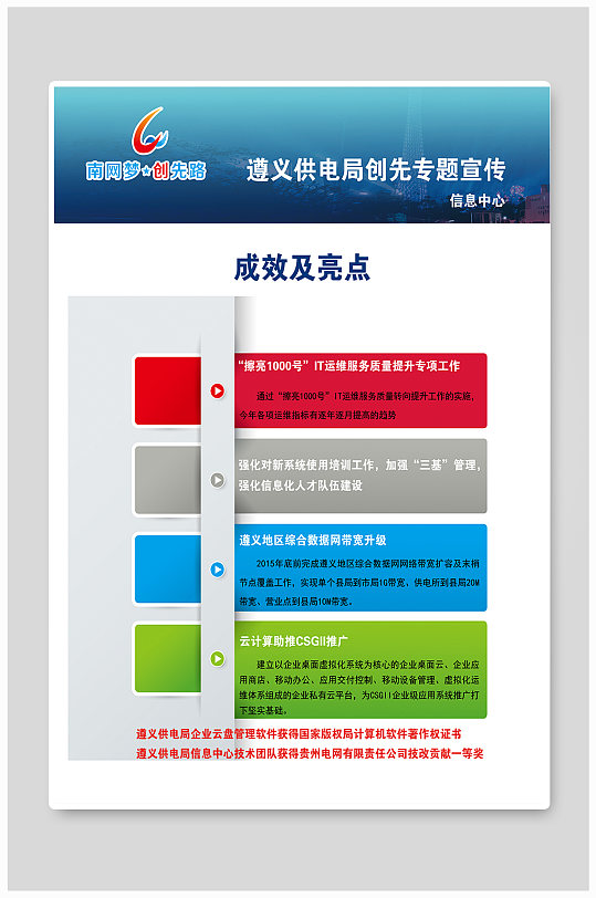 企业成效及亮点海报