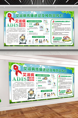 艾滋病传播途径及预防宣传栏
