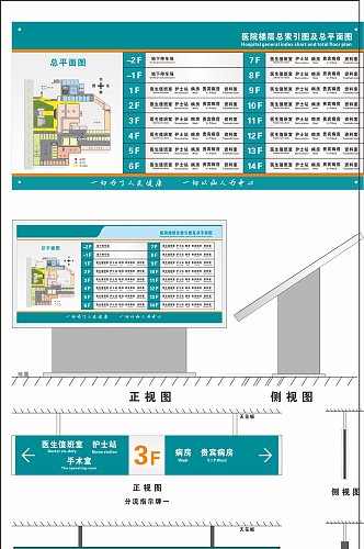 医疗医院VI导视房地产导视