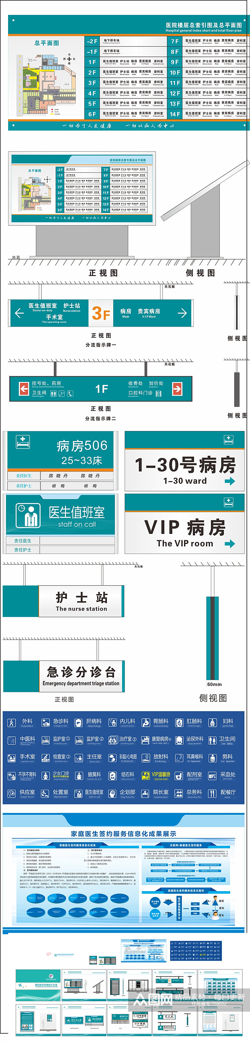 医疗医院VI导视房地产导视素材