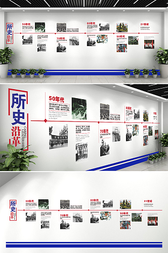 历史沿革文化墙设计
