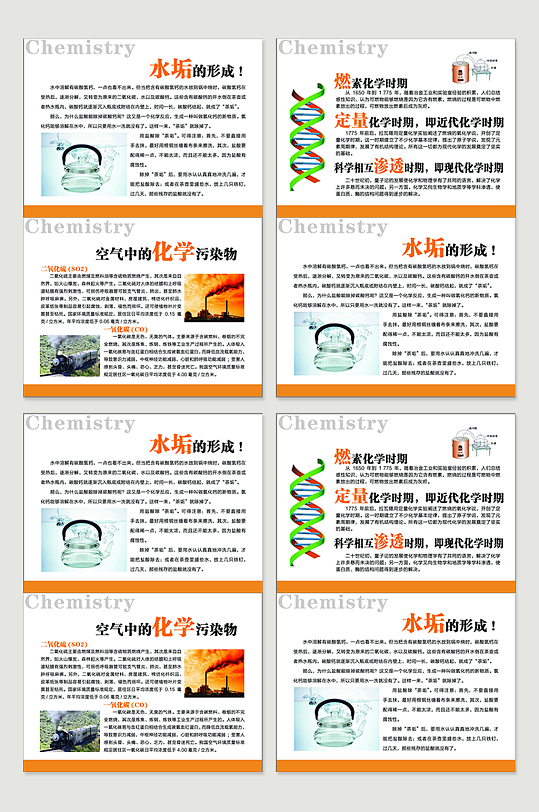 化学元素解释海报设计