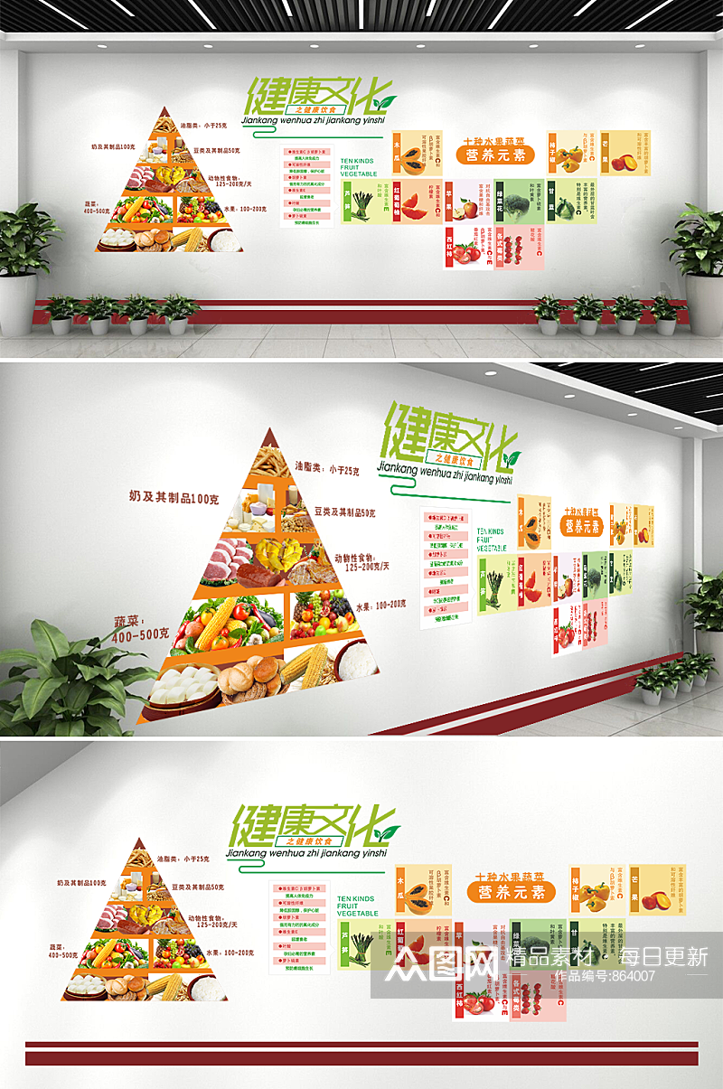 饮食健康文化墙设计素材