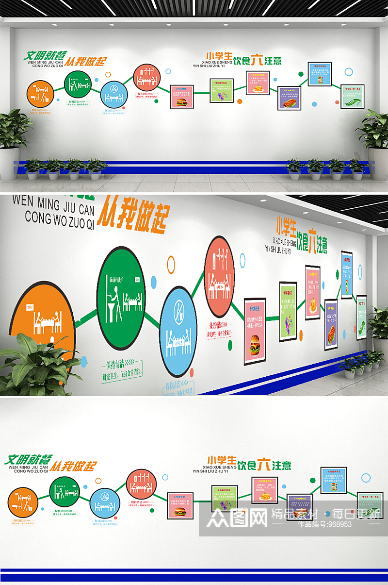 校园文化连廊墙小学饮食六注意文化墙素材