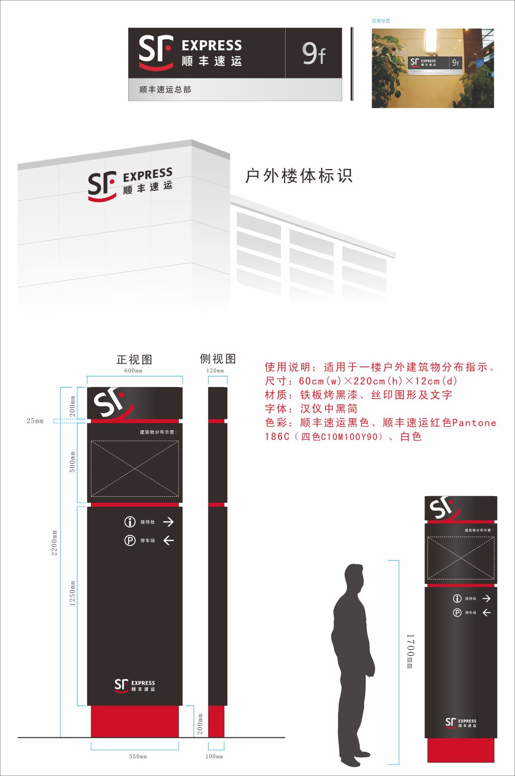 顺丰去向牌导视牌门牌设计素材
