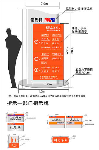 楼层总索引门牌设计制作