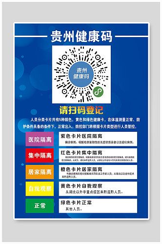 贵州健康码设计海报