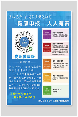 贵州健康码设计制作海报图片