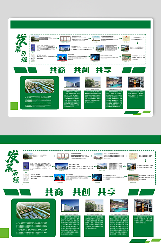 企业发展历程公司发展历程