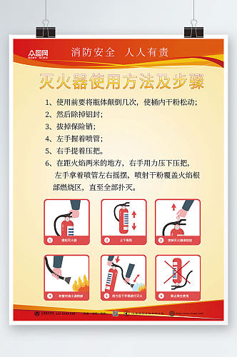 简约大气消防灭火器使用步骤方法海报