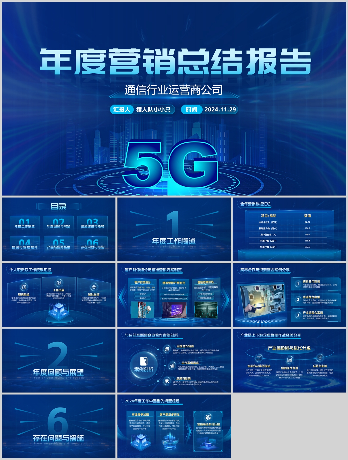 通信行业运营商公司营销经理年终总结PPT素材