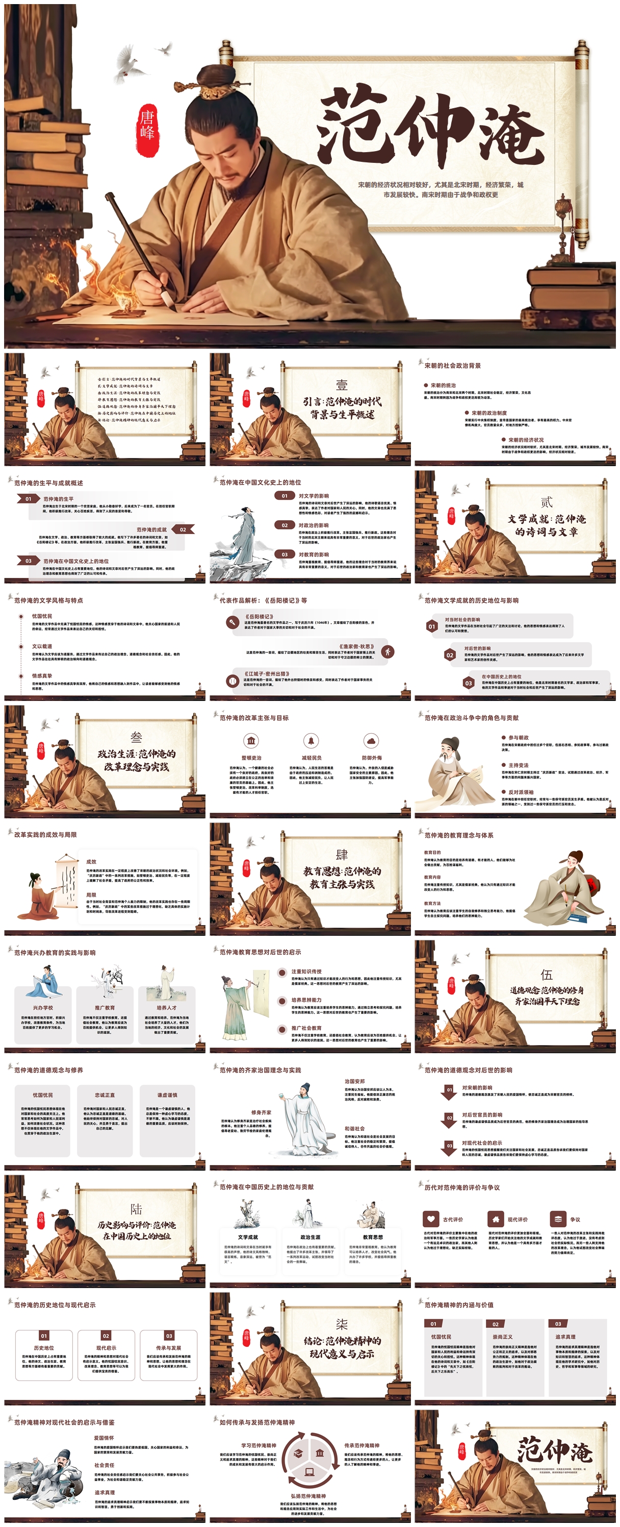 范仲淹中国古代历史人物介绍PPT素材