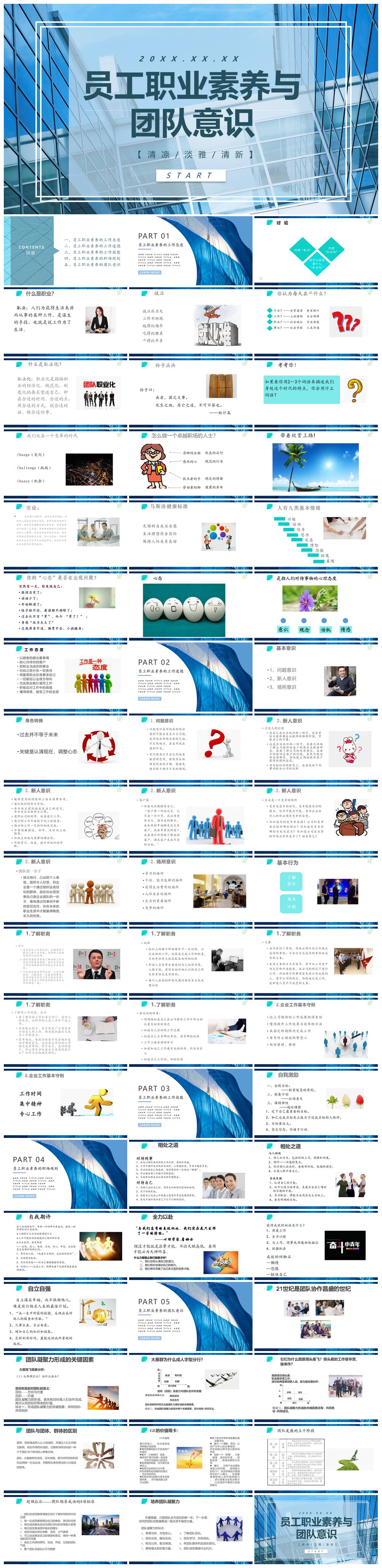 15员工职业素养与团队意识素材