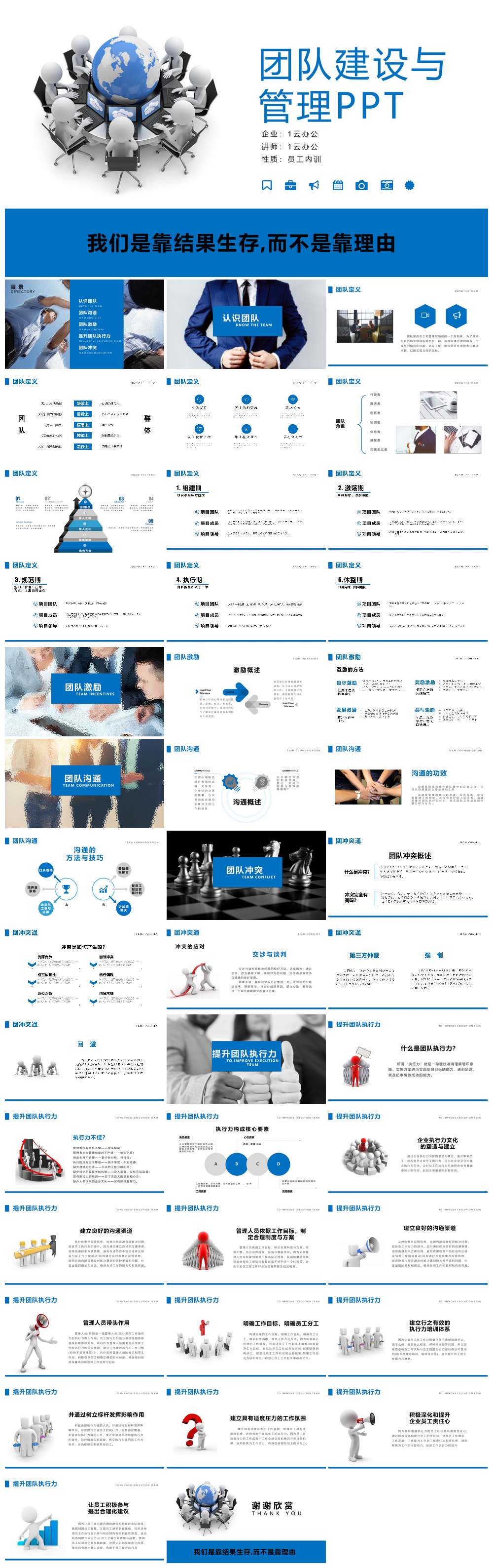 企业员工入职培训PPT职业素养素材