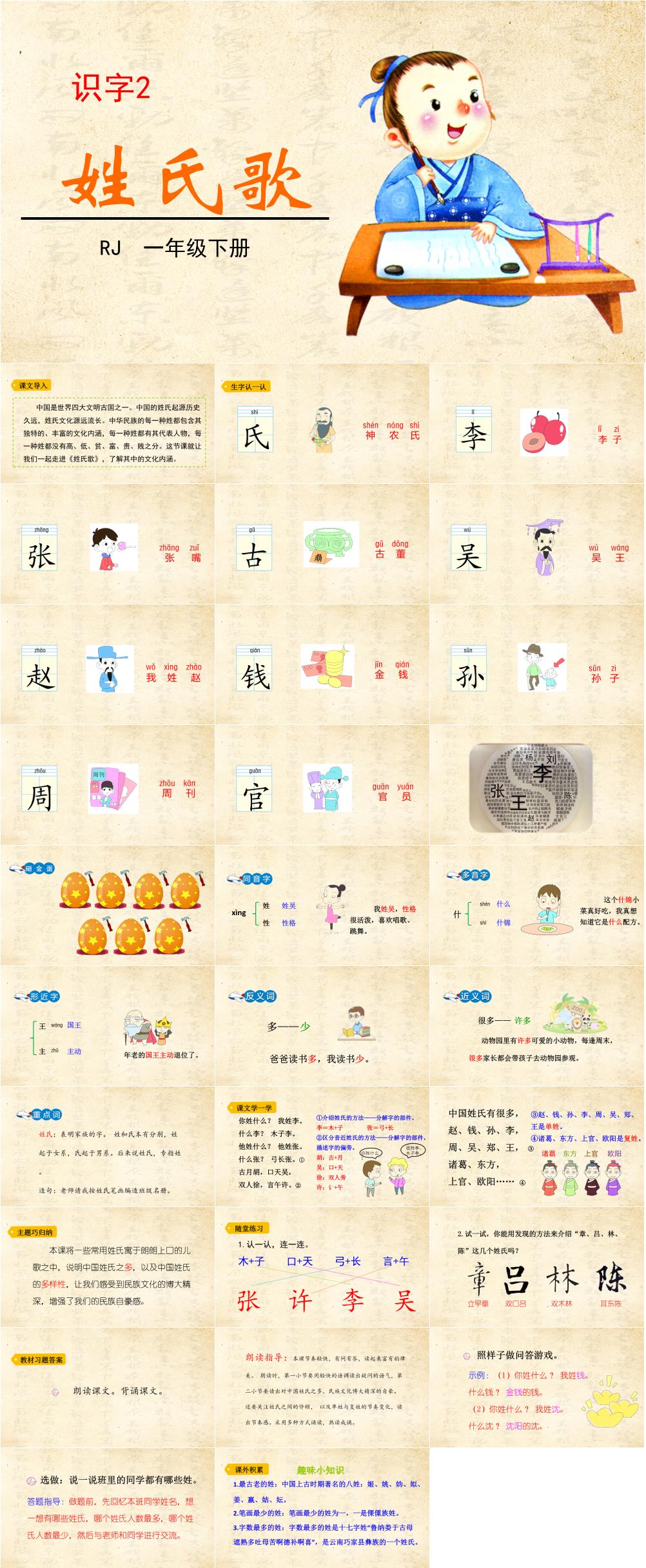 姓氏歌2必背古诗诗词鉴赏素材