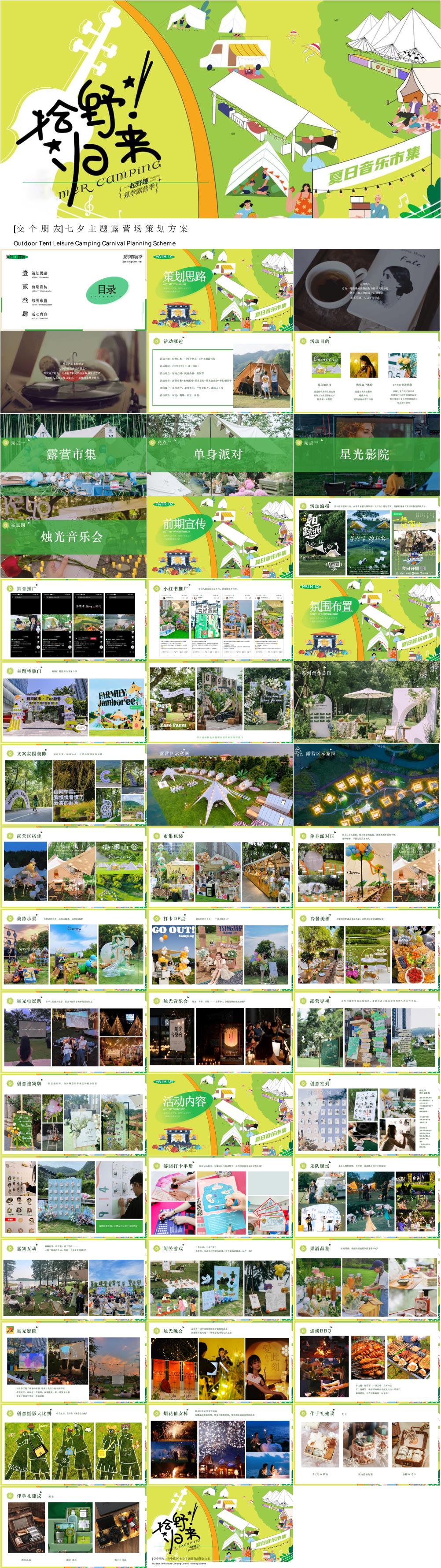 夏日露营旅游攻略PPT素材