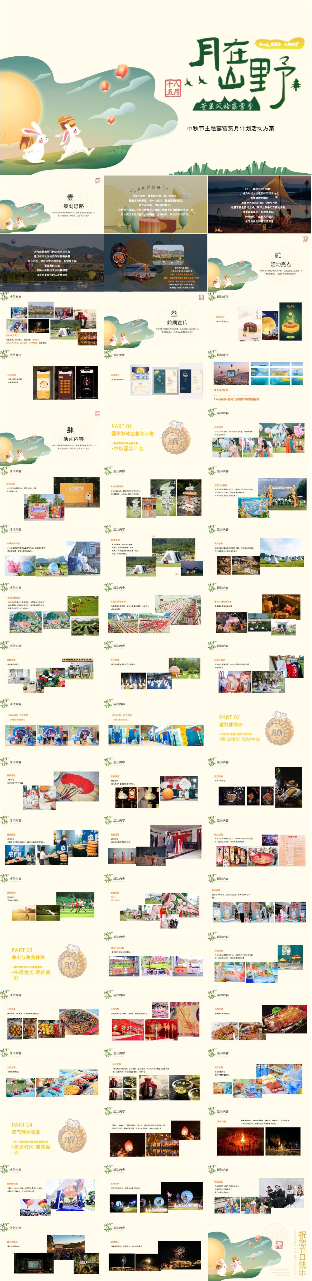 夏日露营旅游攻略PPT素材