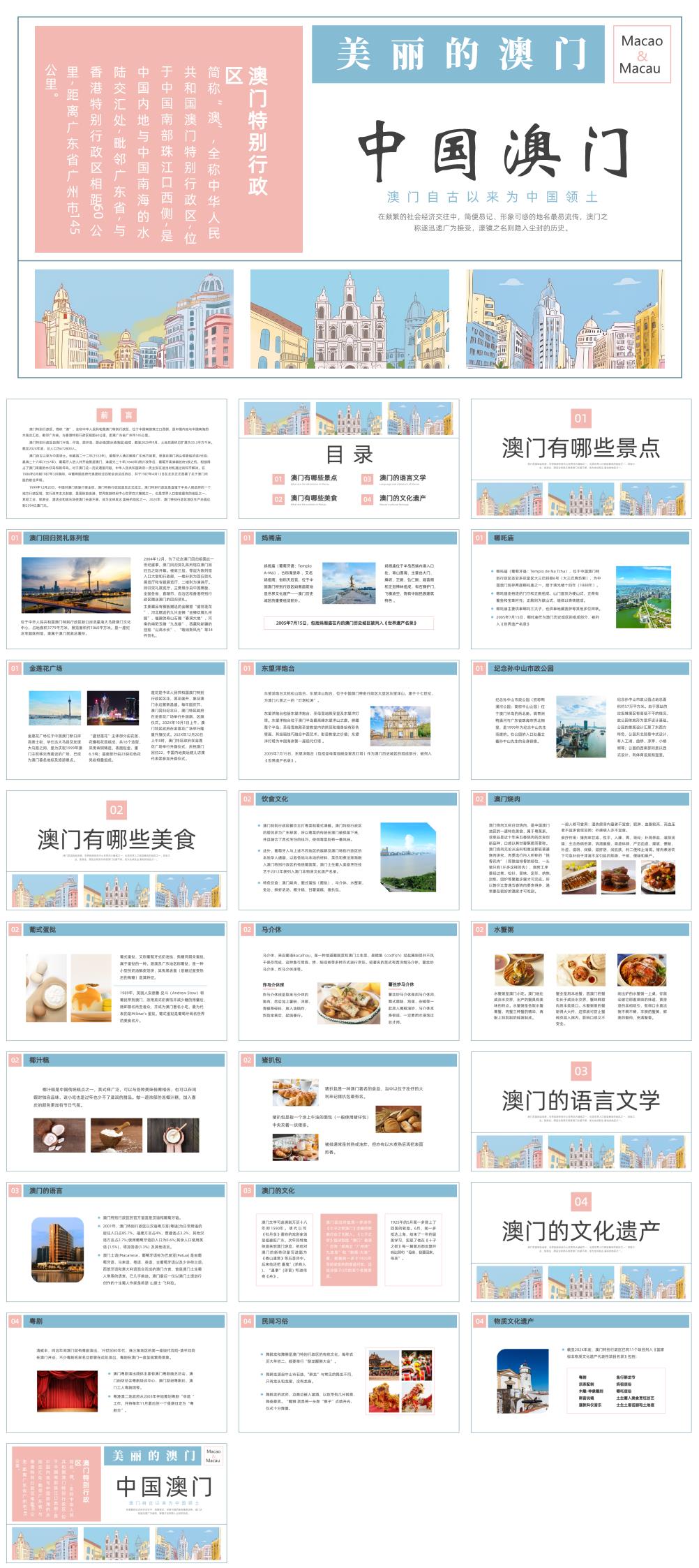 城市旅游景区推介PPT素材