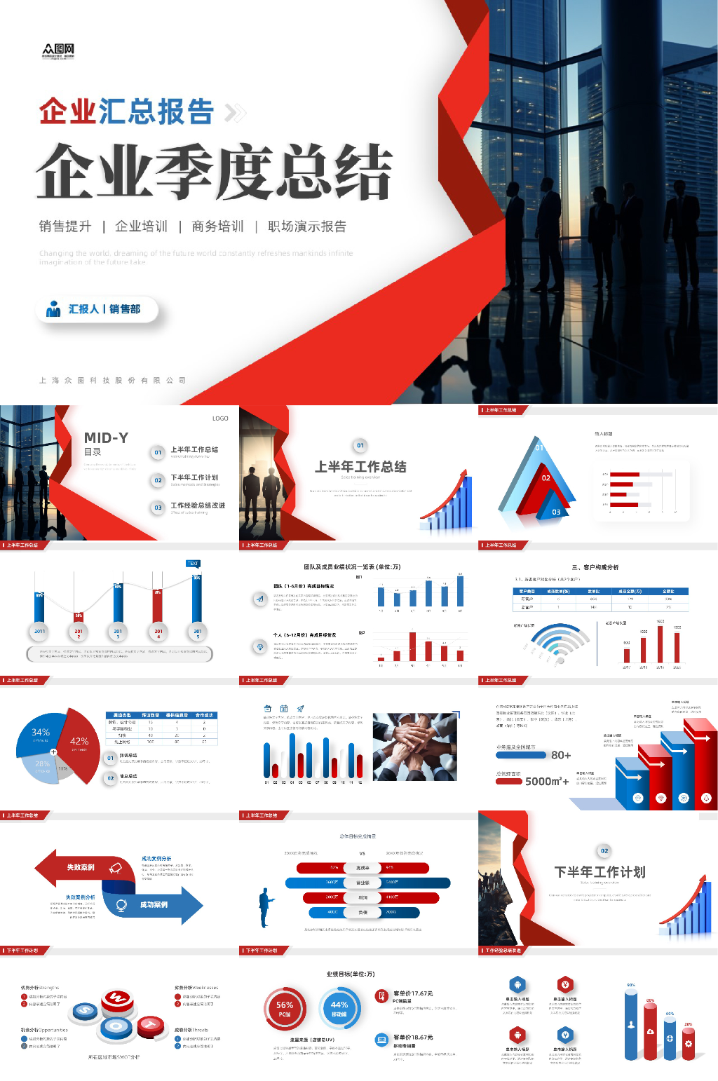企業(yè)季度報(bào)告工作匯報(bào)總結(jié)PPT素材